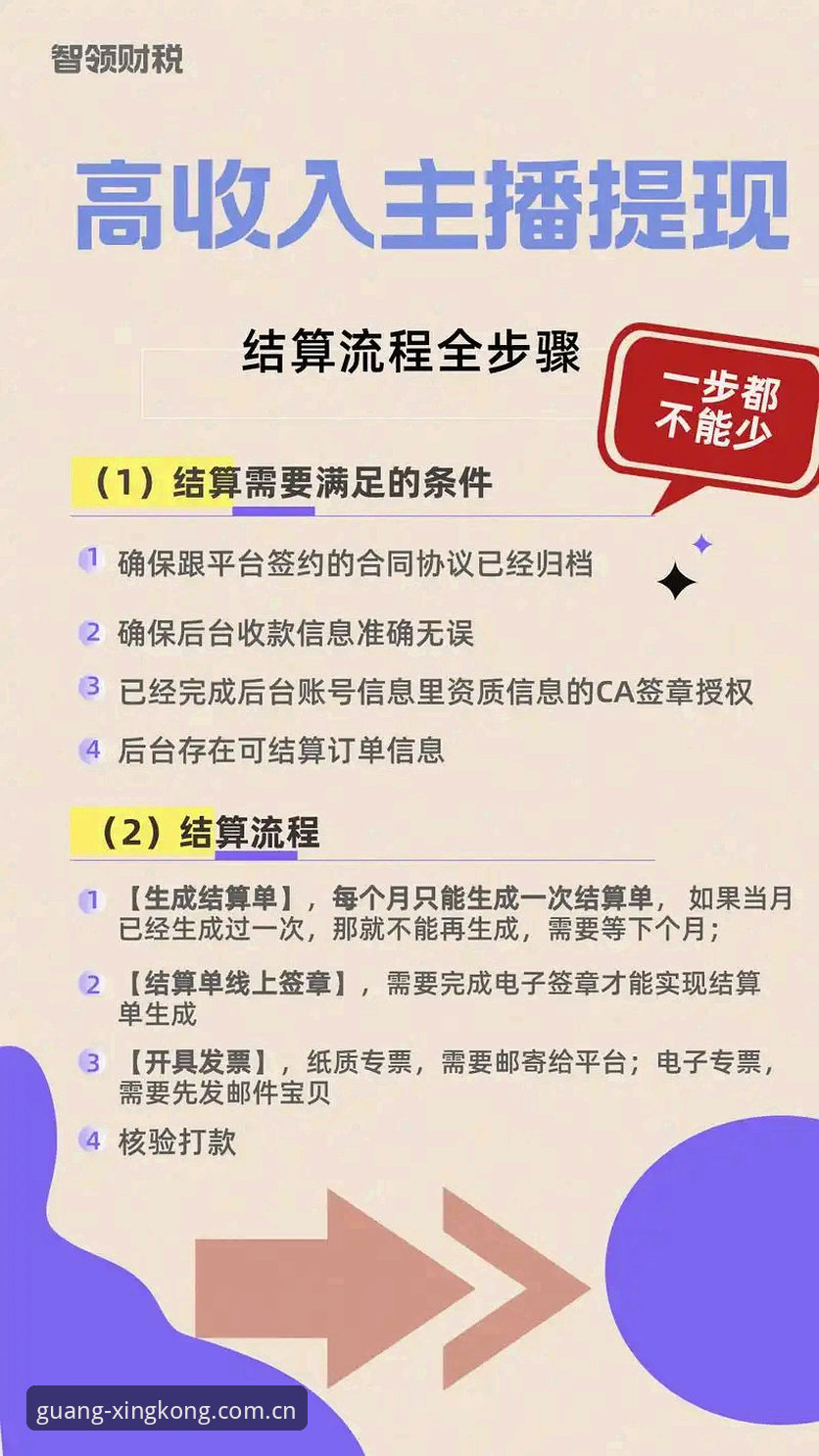 踏光而行平台提现流程安全吗？——一次对比实测与数据拆解